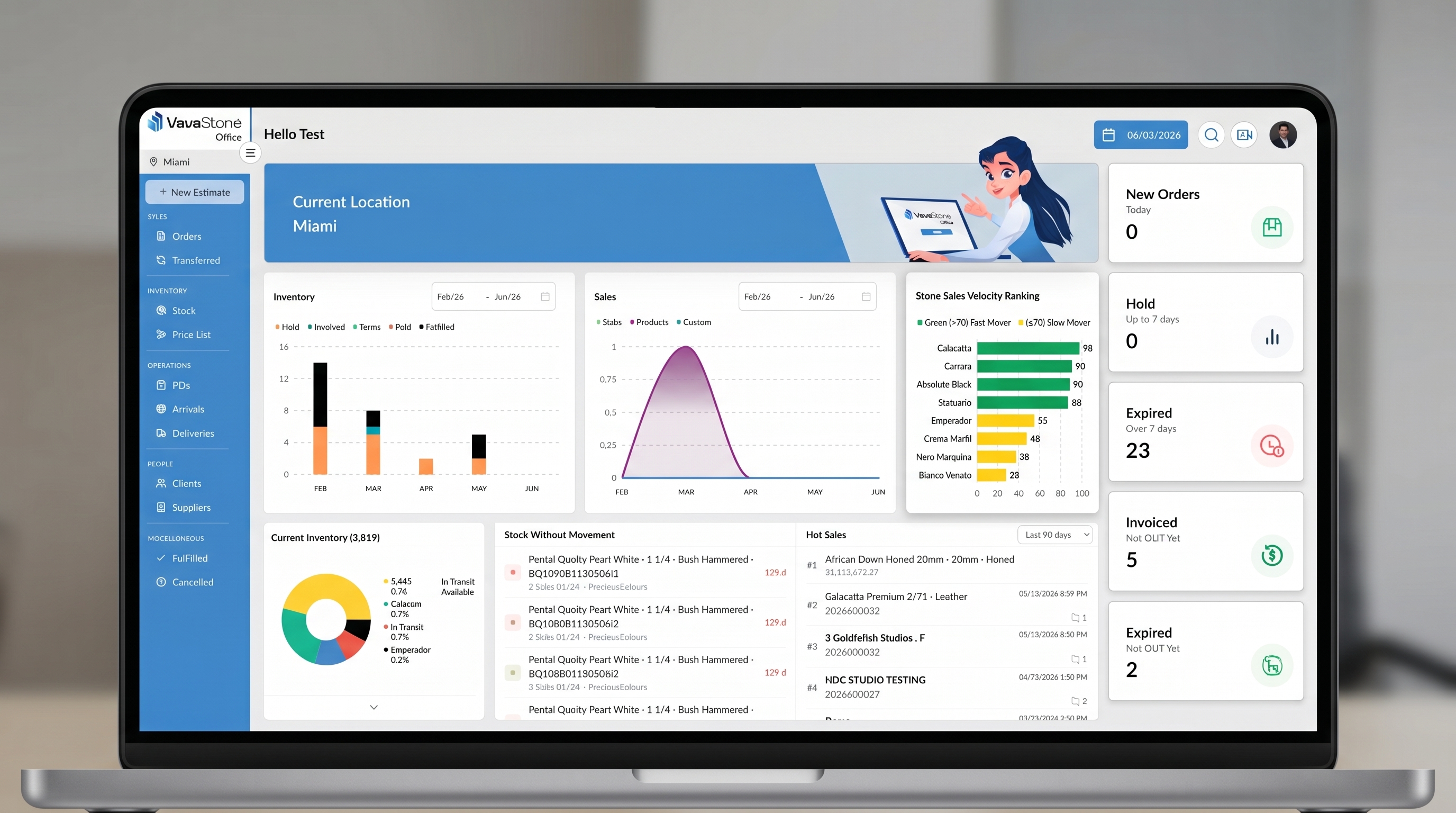 VavaStone dashboard showing inventory rotation, hot sales, and stock without movement